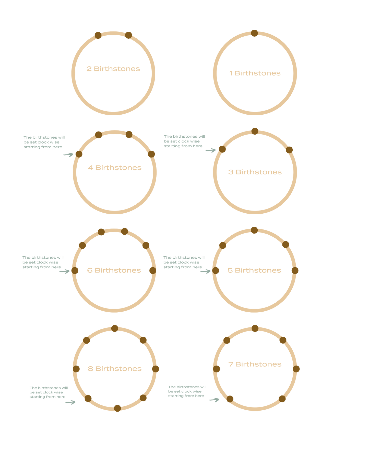 Birthstone Bangle - 18K Rose Vermeil Bracelets magal-dev