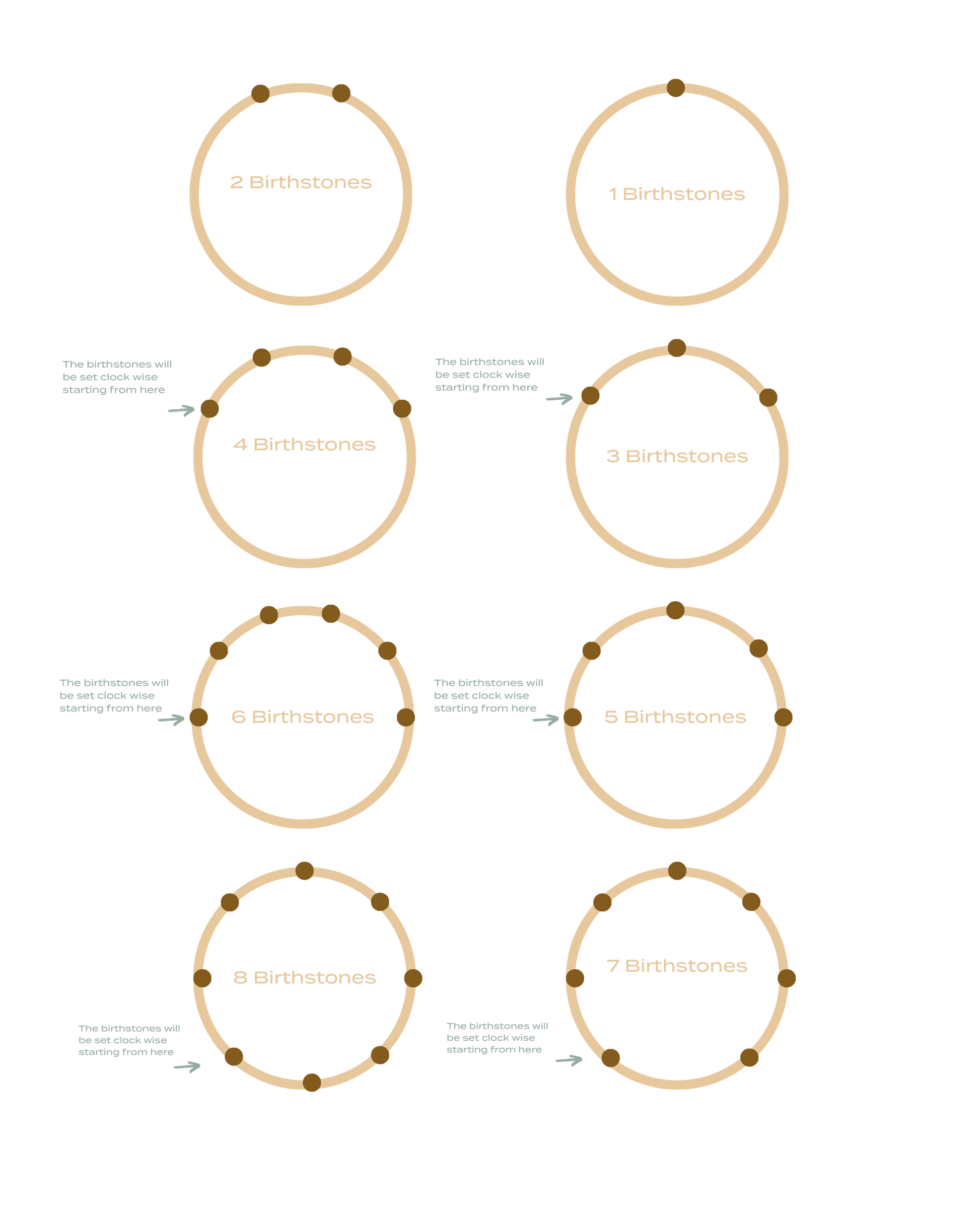 Birthstone Bangle - 18K Rose Vermeil Bracelets magal-dev