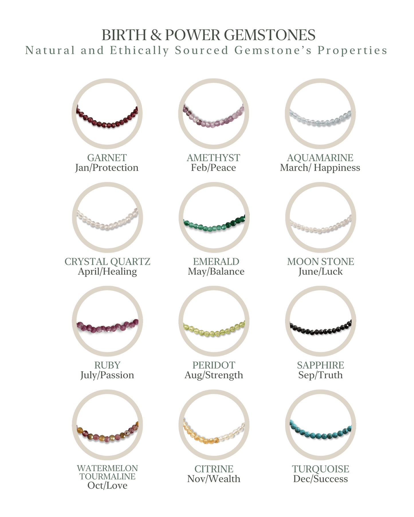 Birth & Power Gemstone Bracelet - 14K Yellow Gold Bracelets magal-dev 1 Bracelet