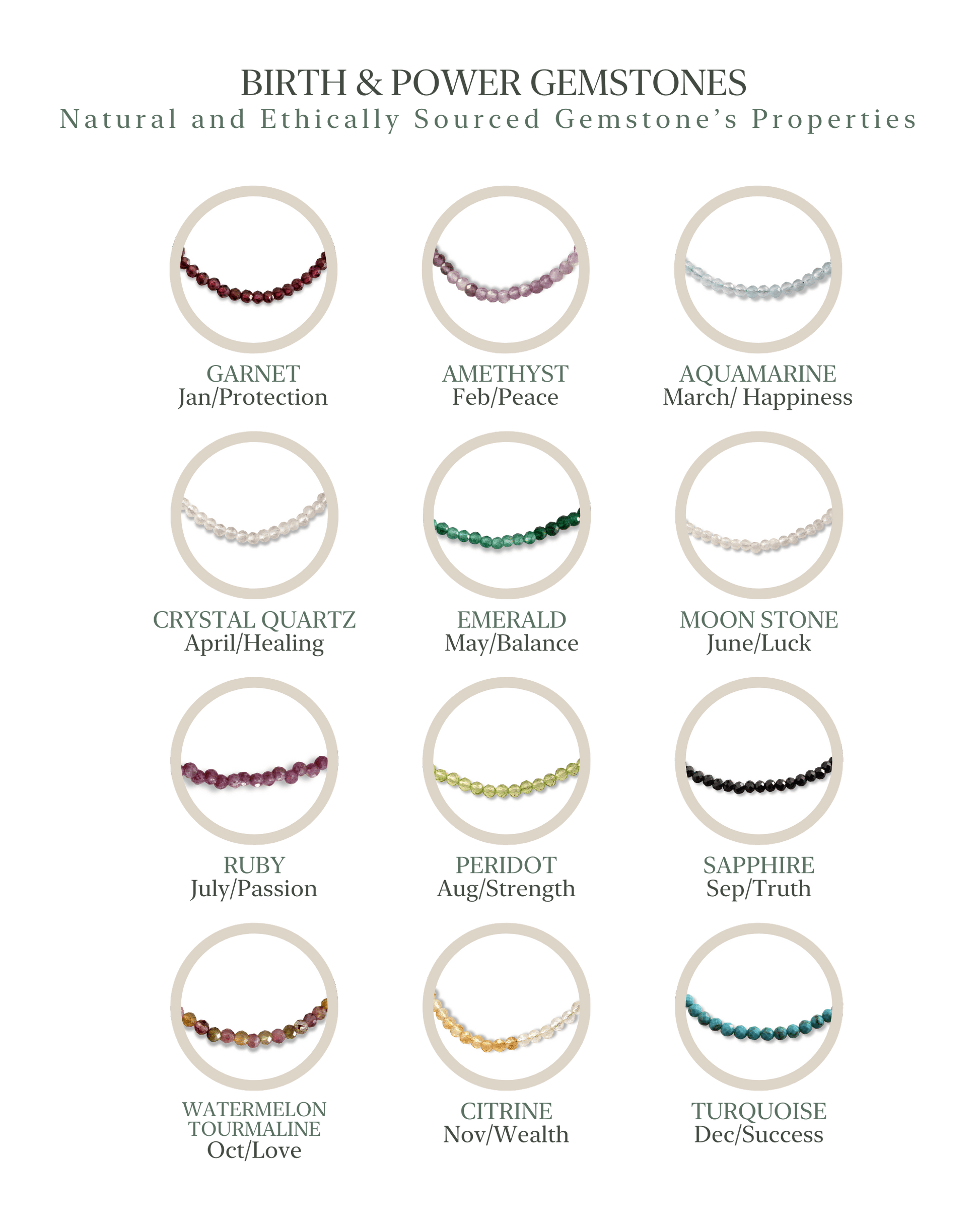 Birth & Power Gemstone Bracelet - 14K White Gold Bracelets magal-dev 1 Bracelet